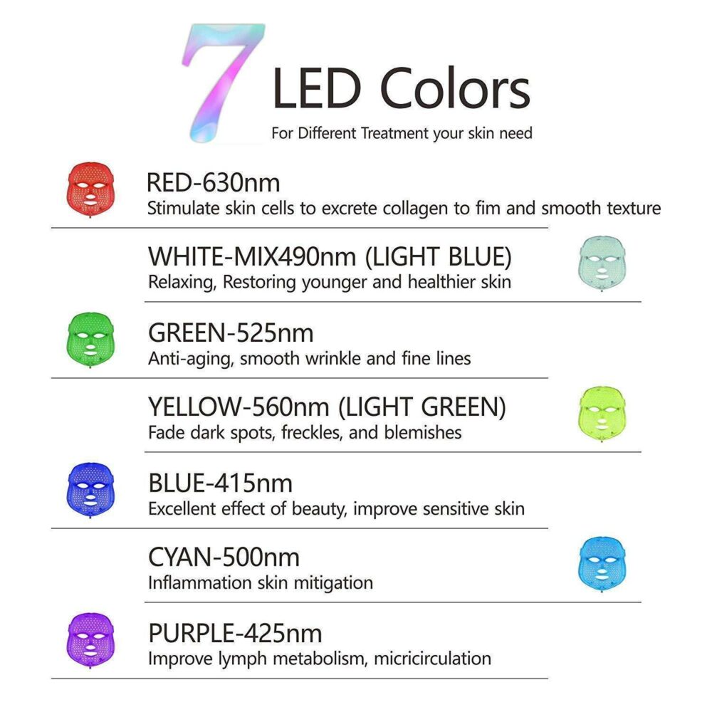 DermaLuminate™ Official Retailer – Professional Led Light Therapy