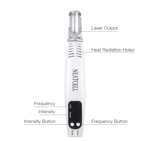 Original Neatcell® Official Retailer – Picosecond Laser Pen