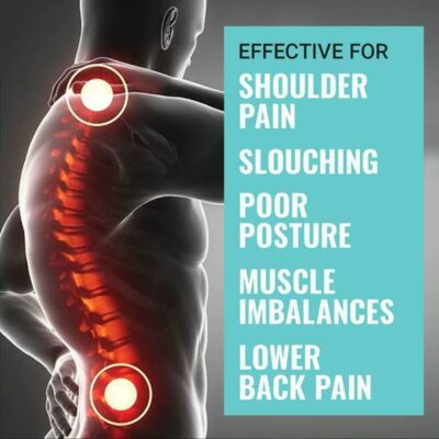 Backrelief™ Official Retailer – Sciatica Back Pain Reliever