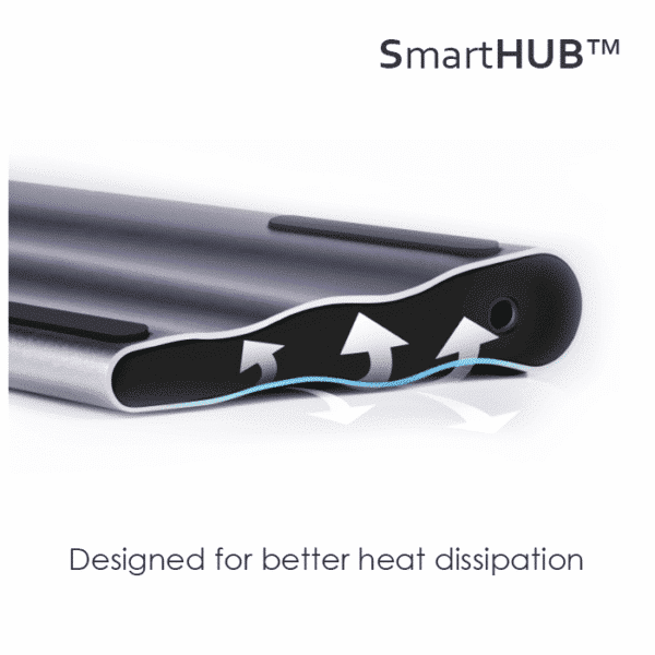 Smarthub™ Official Retailer – 11 In 1 Usb Type C Thunderbolt Hub