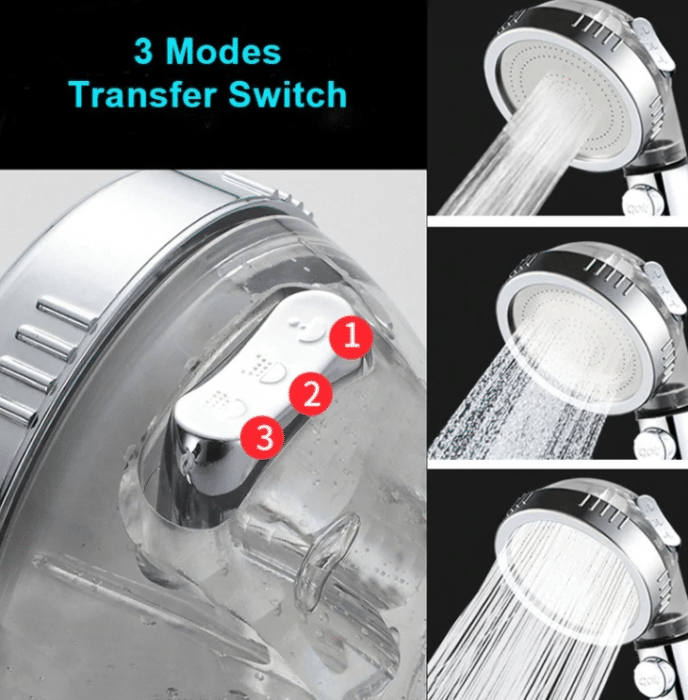 Hometecture™ High Pressure Mineral Shower Head Official Retailer
