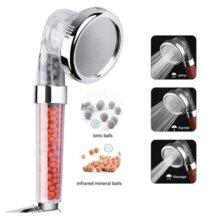 Hometecture™ High Pressure Mineral Shower Head Official Retailer