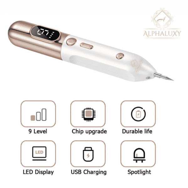 alphaluxy™ plasma pen – official retailer