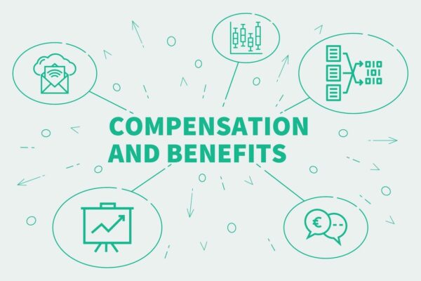 Compensation For Financial Loss