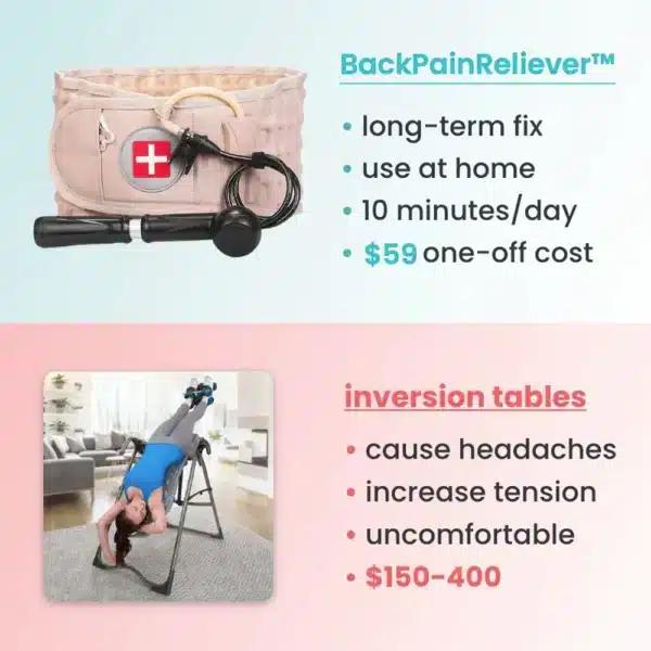 BackPainReliever™ -  Official Retailer
