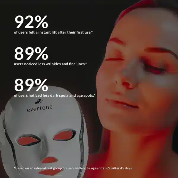 evertone red light   microcurrent mask led face & neck mask