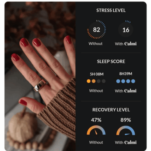 Calmi Ring (Official Retailer) 2025