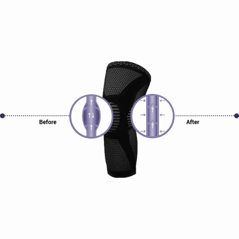 Konpresio Knee Sleeves (Official Retailer) 2025