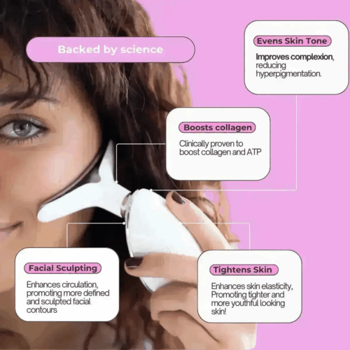 Luminesce Facial Sculptor - Official Retailer