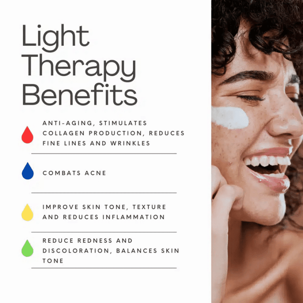 Luminesce Facial Sculptor - Official Retailer