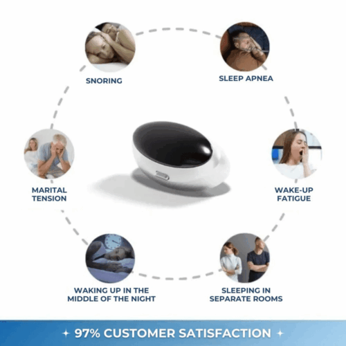 Z3 Pro (Advanced Anti-Snoring Device) - Official Retailer