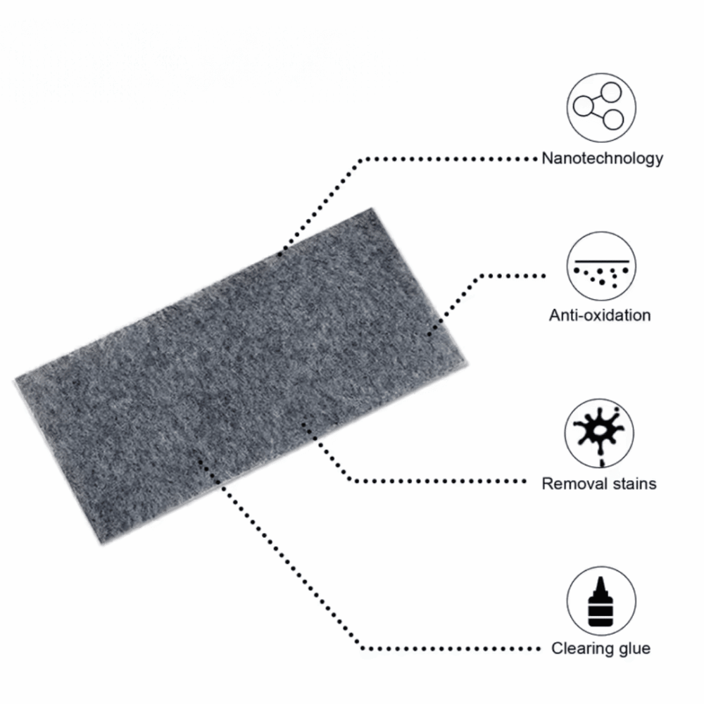NanoWipe (Official Retailer) 2025