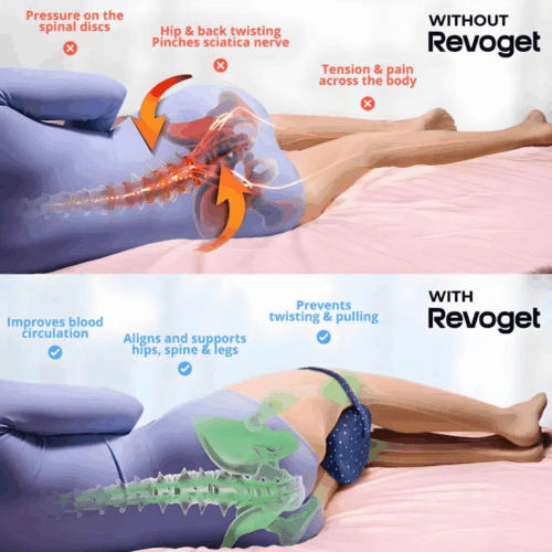 Revoget Alignment Pillow (Official Retailer) 2025