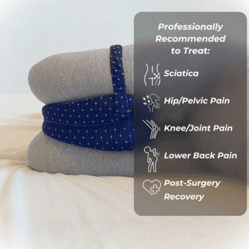 Revoget Alignment Pillow (Official Retailer) 2025