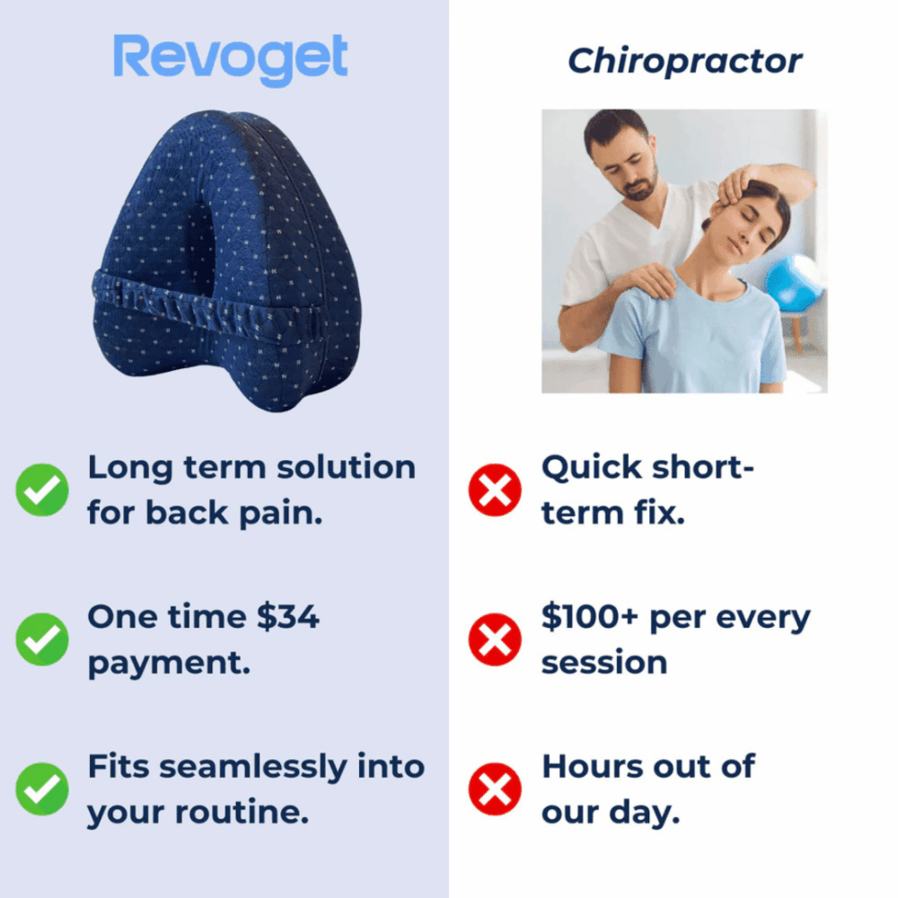 Revoget Alignment Pillow (Official Retailer) 2025