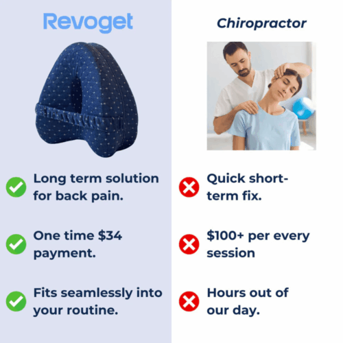 Revoget Alignment Pillow (Official Retailer) 2025