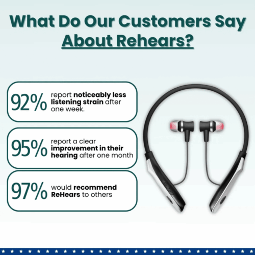 ReHears (Official Retailer) 2025