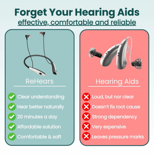 ReHears (Official Retailer) 2025