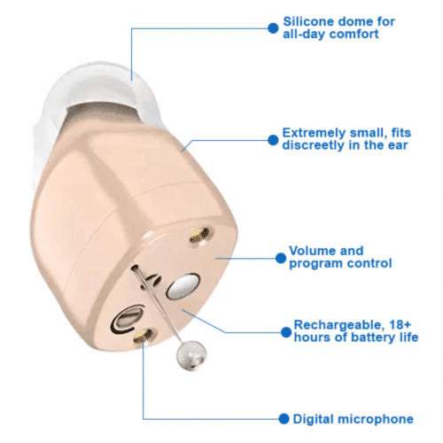 BetterHearing Hearing Aids (Official Retailer) 2025