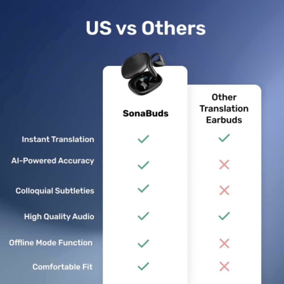 SonaBuds (Official Retailer) 2025