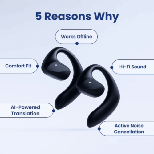 SonaBuds (Official Retailer) 2025