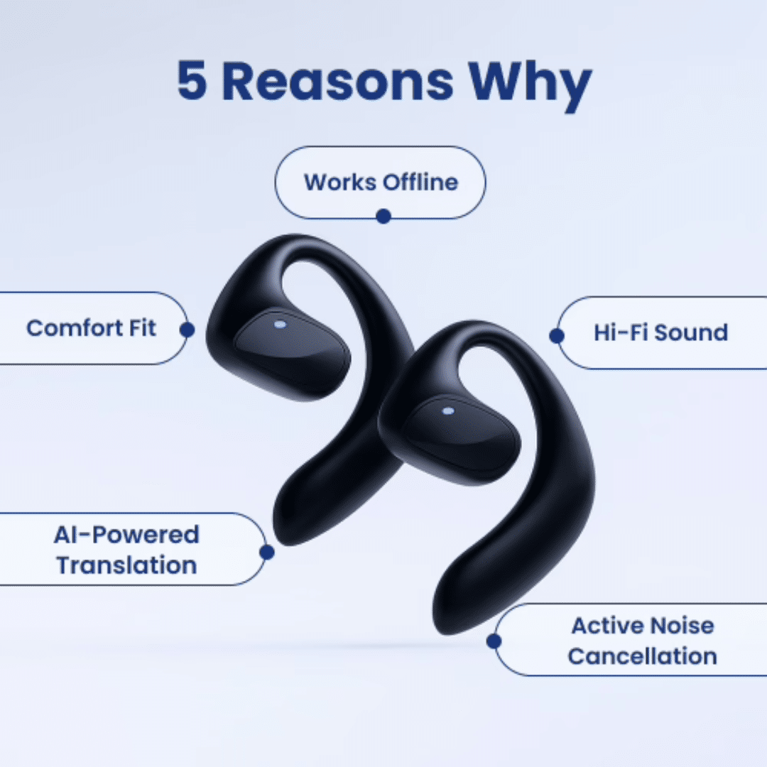 SonaBuds (Official Retailer) 2025