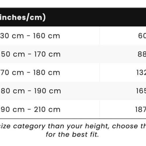 CoreCare Posture Corrector (Official Retailer) 2025