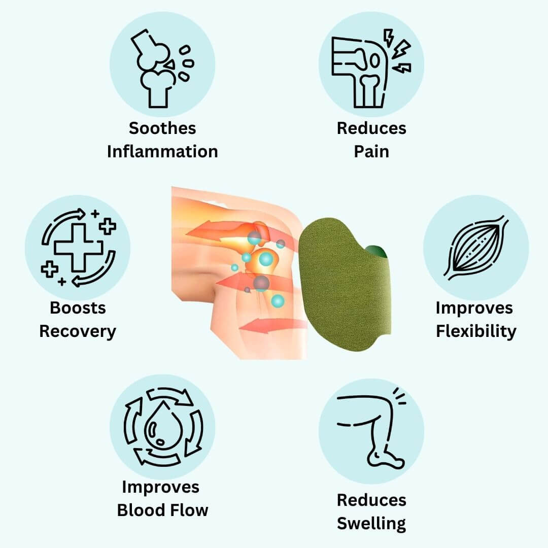 FlexiKnee™️ Patches - Official Retailer