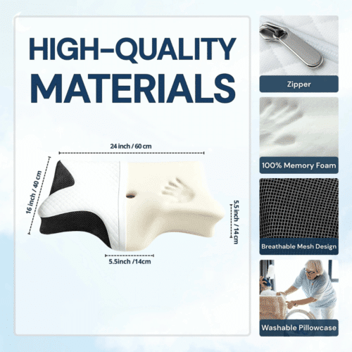 Ornexis Pillow (Official Retailer) 2025