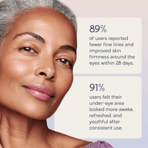 Renewa EyeLift Device (Official Retailer) 2025