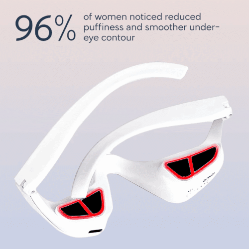 Renewa EyeLift Device (Official Retailer) 2025