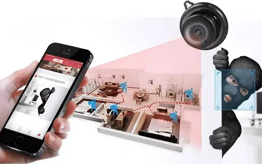 CamTrix Camera - Official Retailer CamTrix Camera - Official Retailer