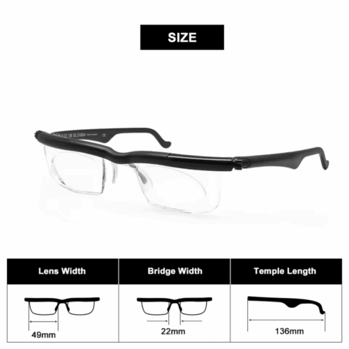 MultiLens Glasses (Official Retailer) 2025