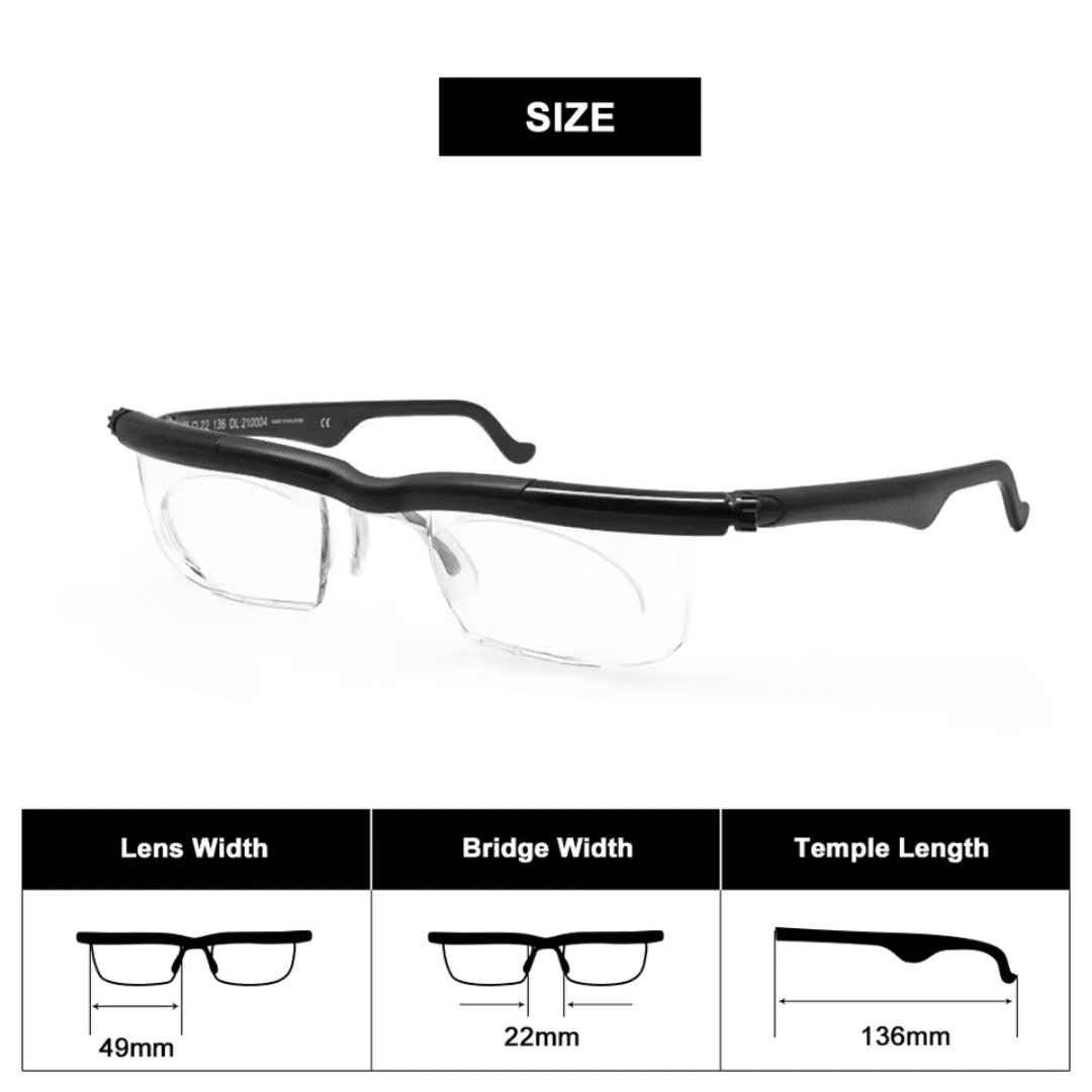 MultiLens Glasses (Official Retailer) 2025