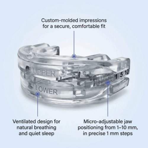 Zenouv Anti-Snoring Mouthpiece (Official Retailer) 2026