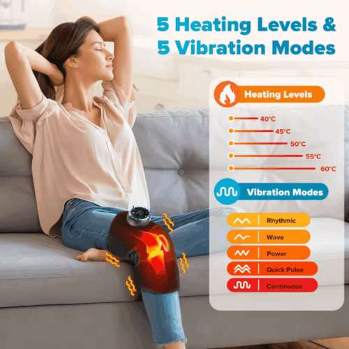 Vozdic Triple Method Massager (Upgraded Version) - Official Retailer
