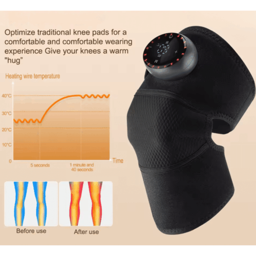 Vozdic Triple Method Massager (Upgraded Version) - Official Retailer