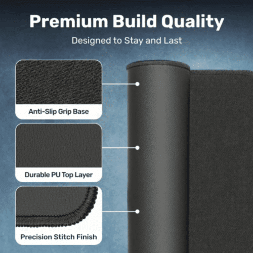 Bareflow Grounding Mat (Official Retailer) [year]