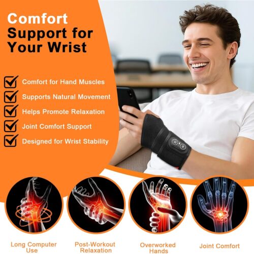 TheraWrap - Official Retailer
