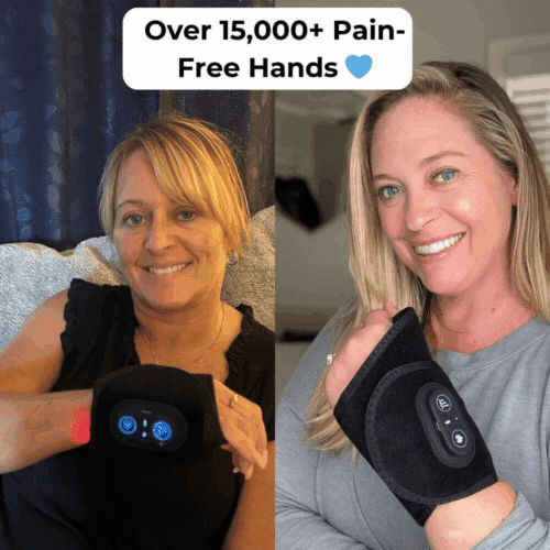 TheraWrap (Official Retailer) [year]