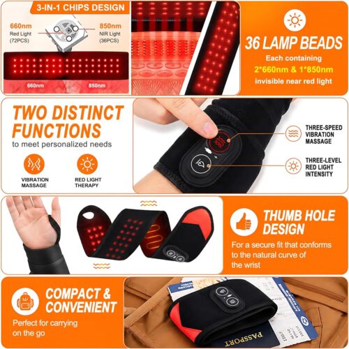 TheraWrap - Official Retailer