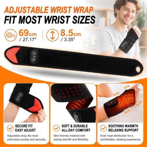 TheraWrap - Official Retailer