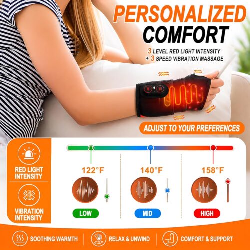 TheraWrap - Official Retailer