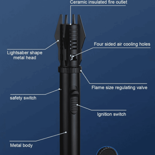 Lux Blaze Lighter (Official Retailer) [year]