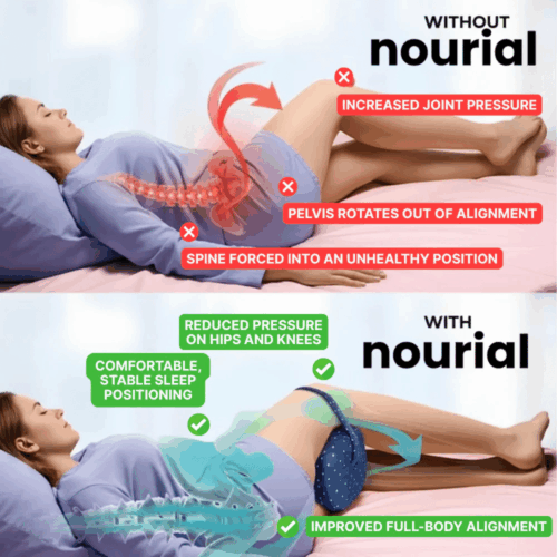 Nourial Knee Alignment Pillow (Official Retailer) [year]