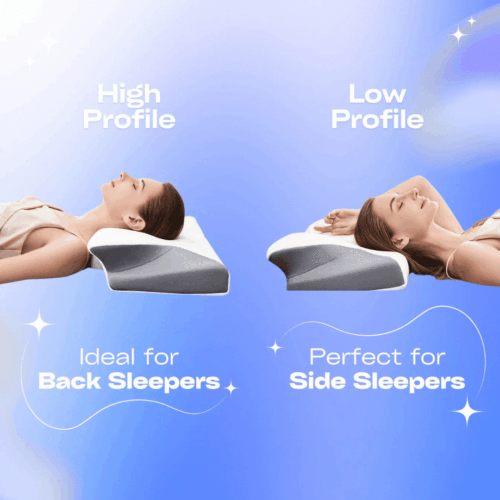 Dormiva Pillow (Official Retailer) [year]