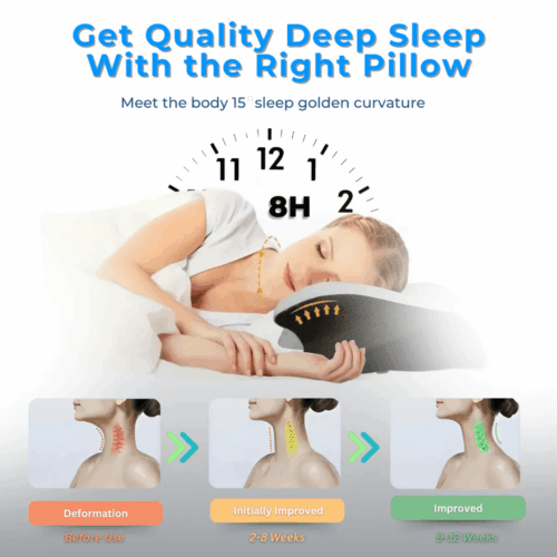 Dormiva Pillow (Official Retailer) [year]