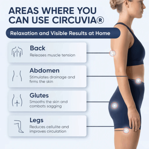 Circuvia SculptPro (Official Retailer) [year]