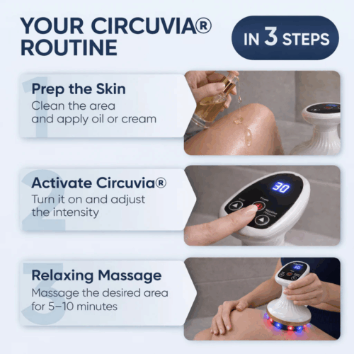 Circuvia SculptPro (Official Retailer) [year]