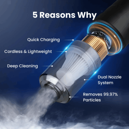 DustaClean Vacuum Cleaner (Official Retailer) [year]